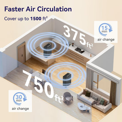 yariki air purifiers for home pets covers up on a desk or shelf