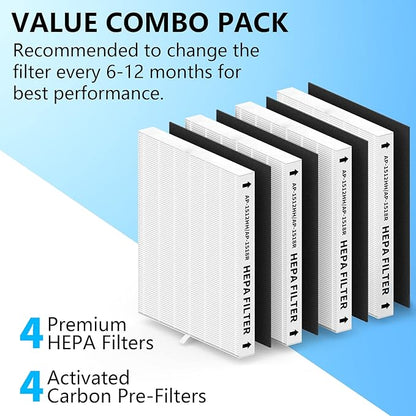 4 Pack AP-1512HH Replacement Filter Set - Image 3
