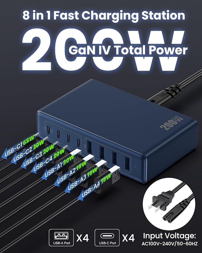 200W USB C Charger Block, GaN IV Charging Station 8 Ports, QC4.0 Fast Charging - Image 2