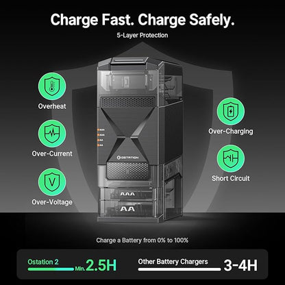 Ostation 2 Smart 3-in-1 Battery Charger - Image 6