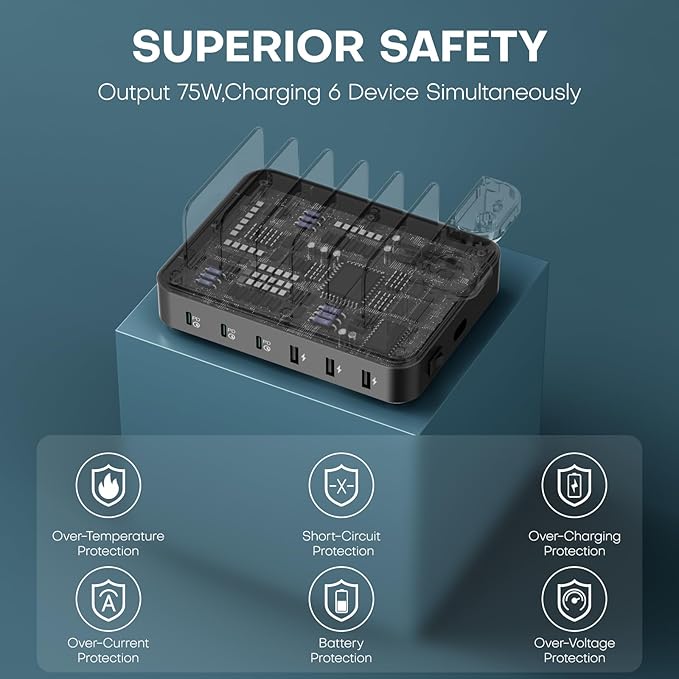 Charging Station for Multiple Devices, 75W 6 Port Multi USB C Fast Charger - Image 6