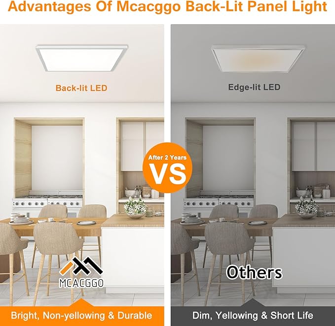 Mcacggo 2x2 LED Flat Panel Light Surface Mount, 40W-30W-20W & 3000K-4000K-5000K - Image 6