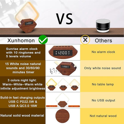 Xunhomon Sunrise Alarm Clock for Bedrooms Heavy Sleepers 15 Sleep Sounds White - Image 6