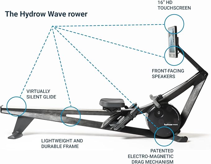 Hydrow Wave Rowing Machine - Image 9