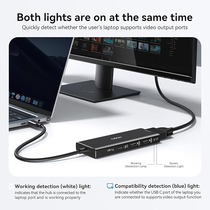 HODO USB C Docking Station Dual Monitor Adapter - Image 9