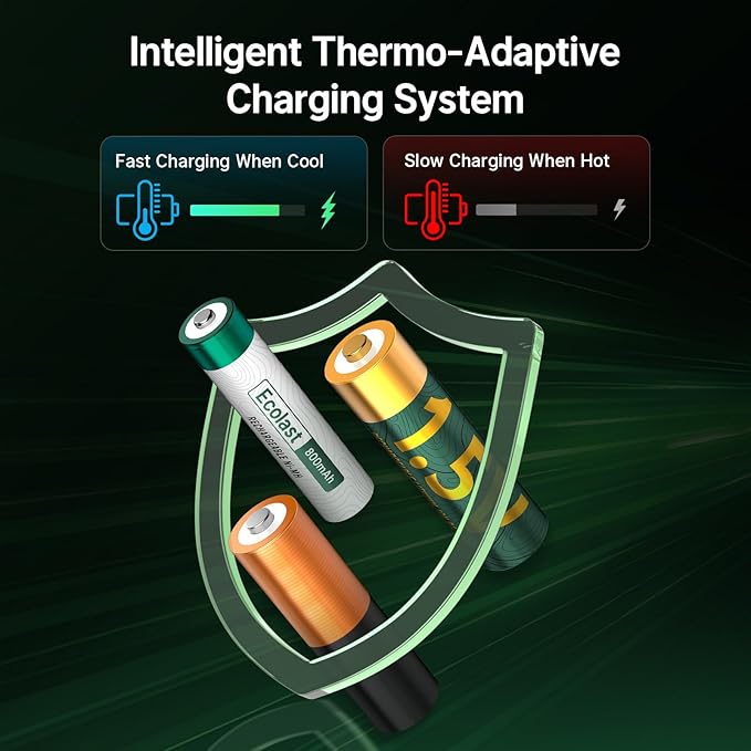 Ostation 2 Pro 3-in-1 Smart Battery Charger - Image 5