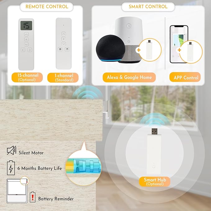 Persilux Smart Motorized Blinds - Image 3