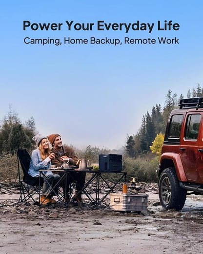 BLUETTI Elite 200 V2 Portable Power Station, 2073.6Wh LFP Battery Backup w/ 4 - Image 7