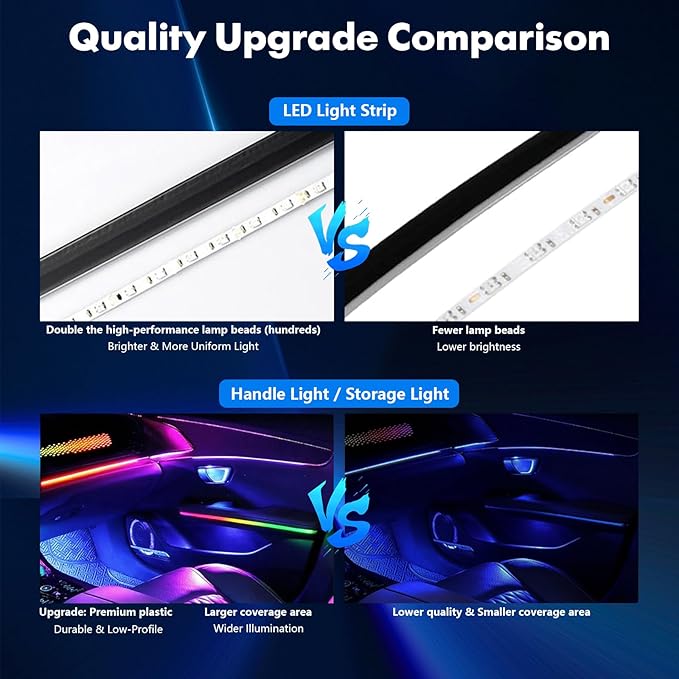 2026 Upgraded Acrylic Interior Car LED Strip Light Dual-Zone Wireless App - Image 7