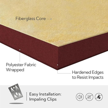 Olanglab Sound Absorbing Acoustic Wall Panels 2 Pack, Large Fabric Wrapped - Image 5