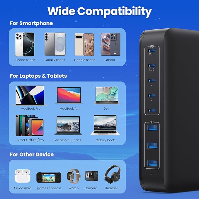 USB C Charger 415W USB C Charger Block, 8-Ports GaN IV Fast Charging Station Hub - Image 5