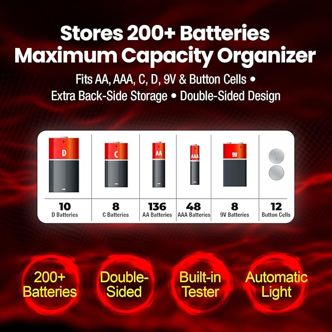 Ontel Battery Daddy Storage & Organizer Case - Image 2
