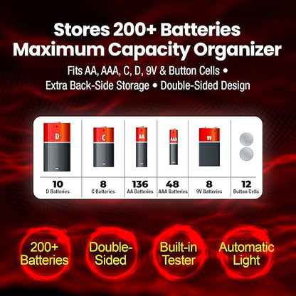 Ontel Battery Daddy Storage & Organizer Case - Image 2