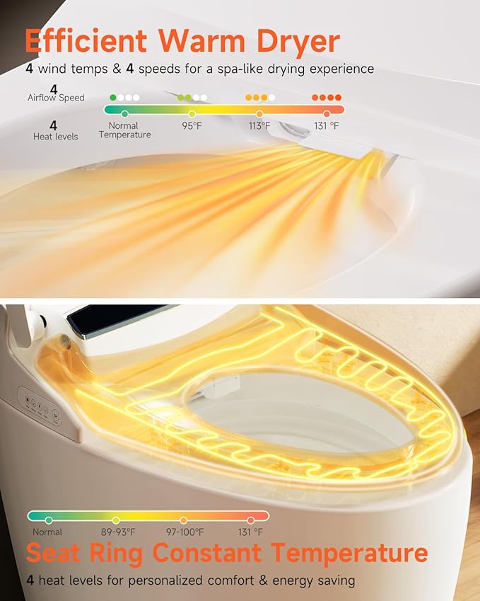 WANSID Smart Toilet, Advance Bidet - Image 2