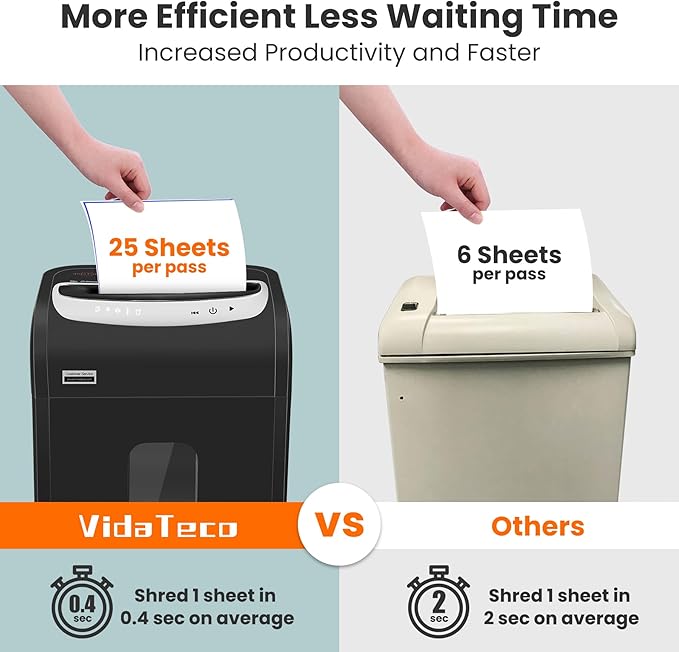 Paper Shredder for Home Office Heavy Duty - Image 2