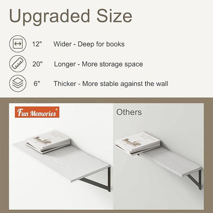 Fun Memories 20 Inch Floating Shelves - Image 4