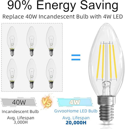 GvvooHome LED Candelabra Light Bulbs, E12 Bulb dimmable, 40 watt Equivalent - Image 5