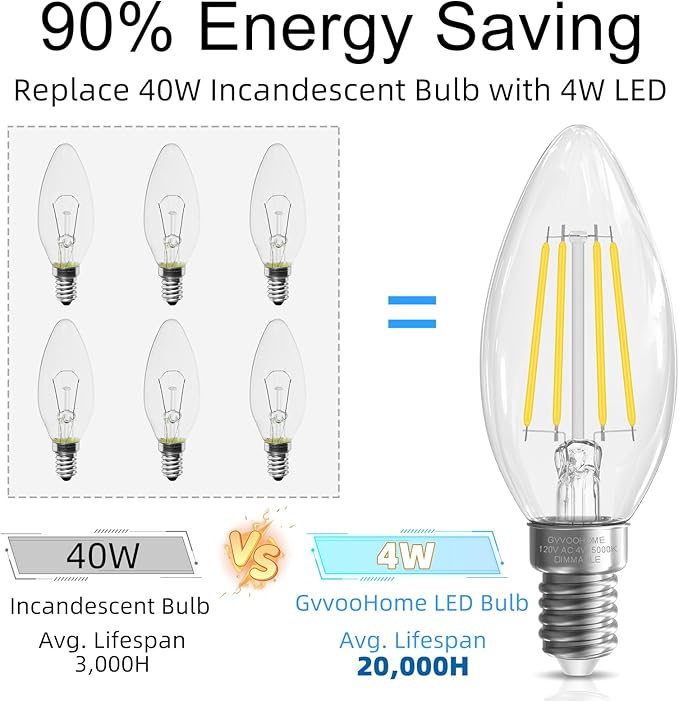GvvooHome Candelabra Light Bulbs 40 watt Equivalent, Chandelier Light Bulbs - Image 5