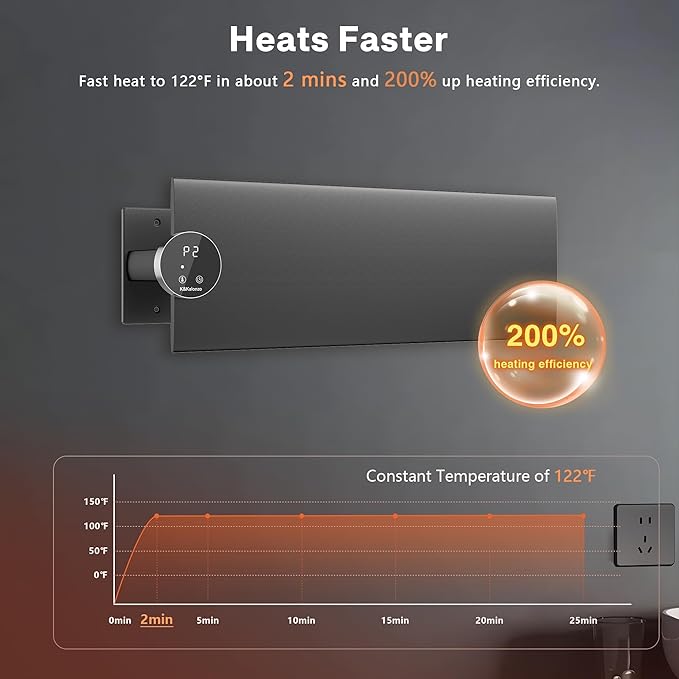 K&KALONZO Electric Towel Warmer, 18.8" W x 4.8" H Wall-Mounted Towel Heater - Image 2