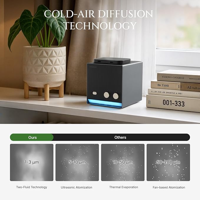 Smart Waterless Essential Oil Diffuser - Image 9
