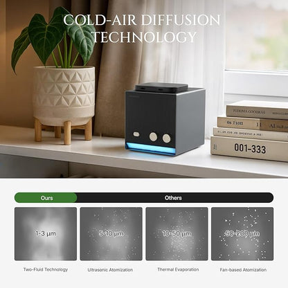 Smart Waterless Essential Oil Diffuser - Image 9