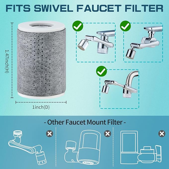 CECEFIN Carbon-Fiber Faucet Extender Aerator-Water-Filter - Image 2
