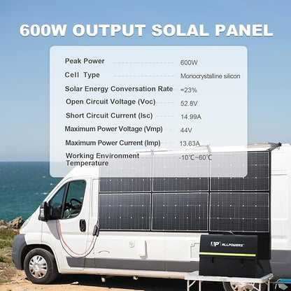 ALLPOWERS SP039 600W Foldable Solar Panel, 24% Efficient IP66 Waterproof - Image 4