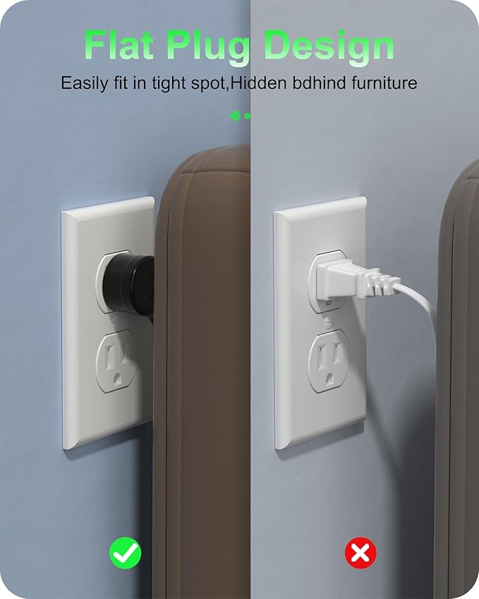 KWRNVO 5FT Travel Power Strip - Image 6