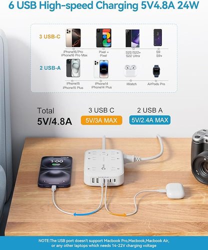 Power Strip with USB, 2100J Surge Protector Flat Plug Extension Cord 5ft - Image 4