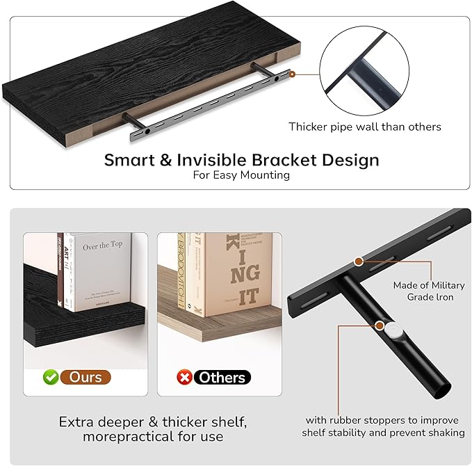 Fun Memories Floating Shelves - Image 5