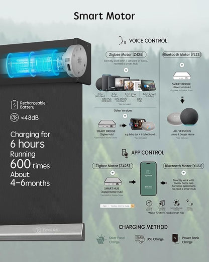 Yoolax Motorized Blinds with Remote, Waterproof Smart Blinds - Image 4