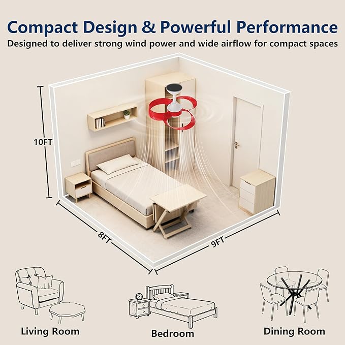 FANX 22 Inch Ceiling Fan with Light and Remote, Quiet DC Motor, Dimmable LED - Image 7