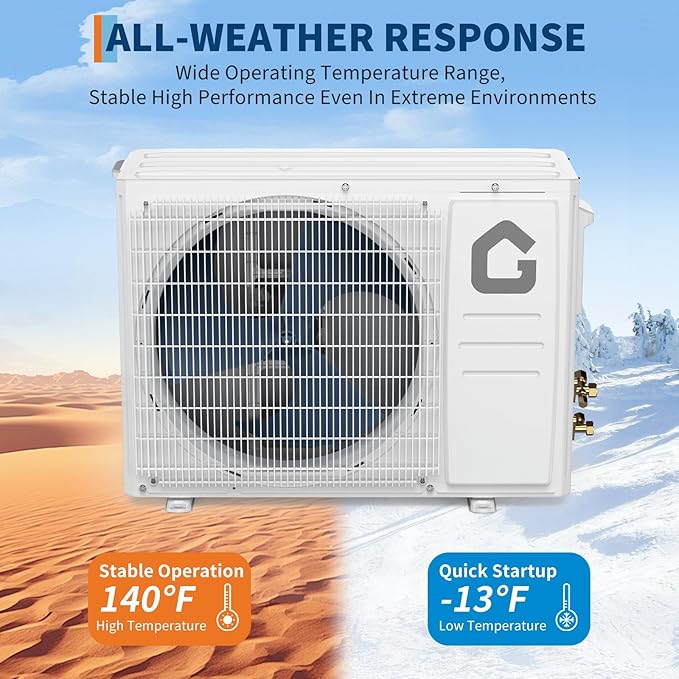 12000BTU Mini Split Air Conditioner& Heater, 21 SEER2 230V Wall-Mounted - Image 4