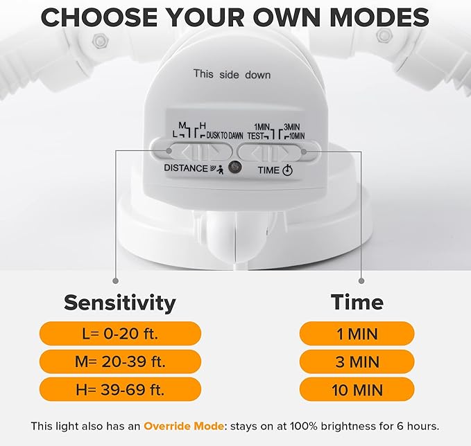 LUTEC 72W 7500LM LED Security Lights Motion Sensor Light Outdoor, 5000K Daylight - Image 4