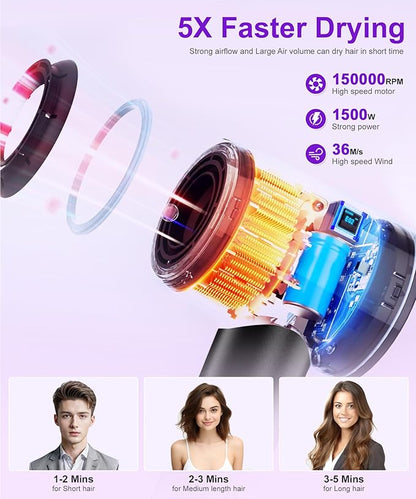 High-Speed Ionic Hair Dryer: 150000 RPM Brushless Motor 500 Millions Negative - Image 3