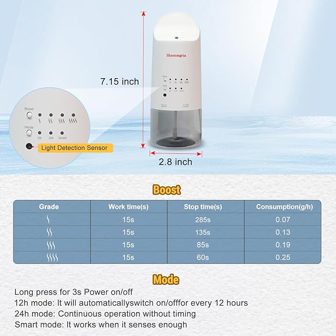 2026 Plug-in Essential Oil Diffuser – Waterless Scent Diffuser, Smart Wall - Image 3
