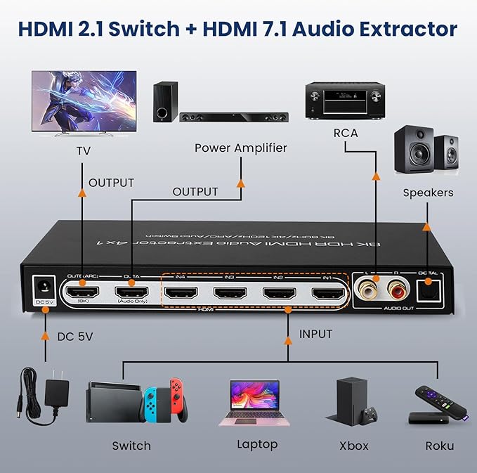 8K 60HZ HDMI Switch 4 In 1 Out - Image 7