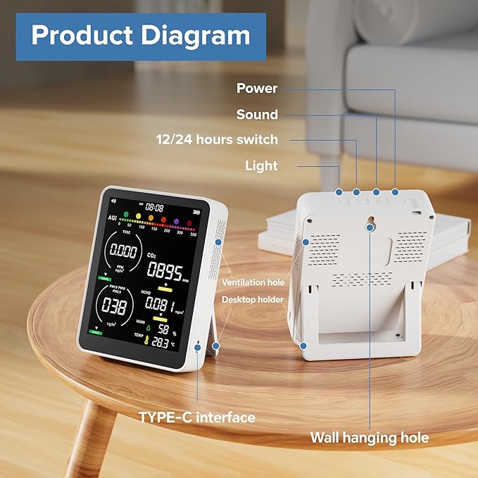 16 in 1 Air Quality Monitor Indoor 9 +7 AQI Alerts, CO2 Monitor Air Quality - Image 5