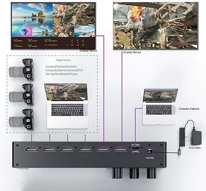Yunseity 1080P Video Switcher, 5 Inch Screen 4 Channel HD Multimedia Interface - Image 6