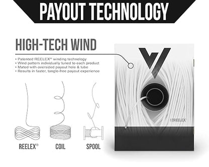 Voltive 14/4 Speaker Wire, Plenum CL3P, 250ft - Image 5