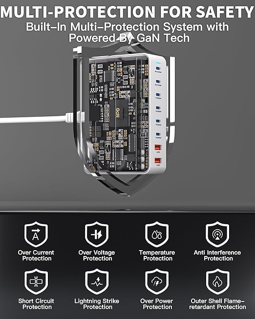500W USB C Charger Block Charging Station, GaN3 8-Port Fast Charger Block - Image 5