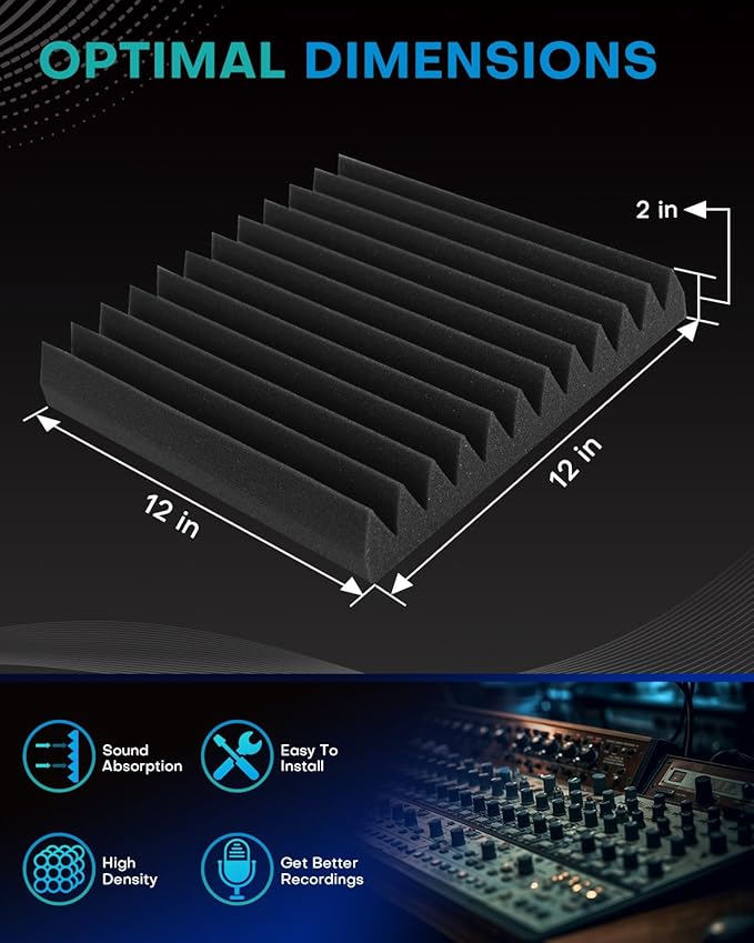 36 Pack Sound Proof Foam Panels - Image 2