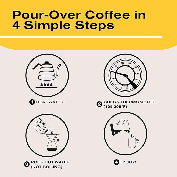 Bean Envy Pour Over Coffee Kettle, Small Gooseneck Kettle - Image 6