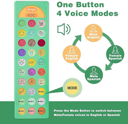 Joyreal AAC Device for Autism, Non Verbal Communication Tools for Speech - Image 2