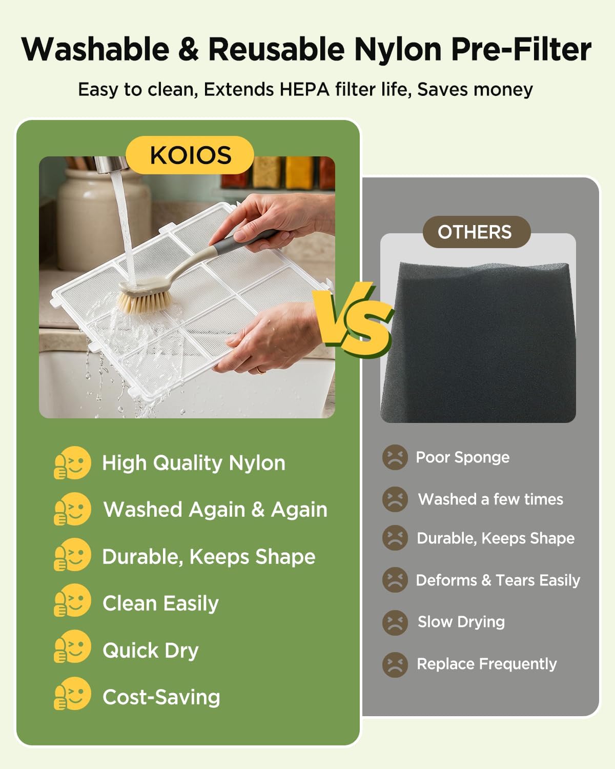 koios h13 true hepa air purifier for home, side view