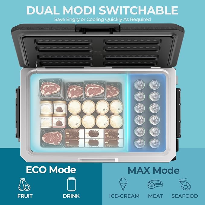12V Portable Refrigerator, 68 Quart Dual-Voltage 12V/24V DC Car Cooler - Image 2