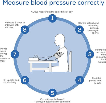Beurer BM27 Upper Arm Blood Pressure Monitor - Image 8