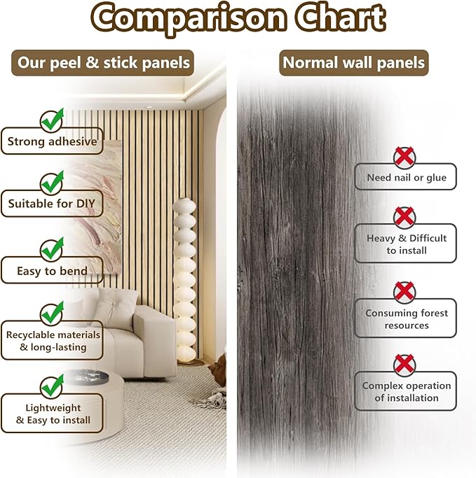 ARMURO Wood Slat Wall Panel 2 PCS - Image 5