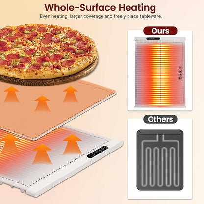 Electric Warming Tray, Warming Mat - Image 4
