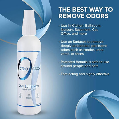 Zero Odor Multi-Purpose Odor Eliminator - Image 4